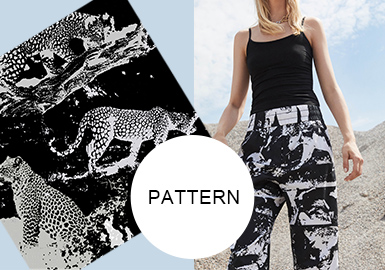 Tigers And Leopards, The Best Interpretation of The Wild-- The Pattern Trend for Womenswear