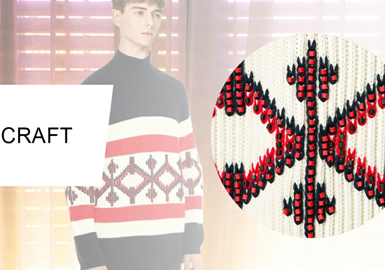 Inserted Yarns -- Craft Trend of Men's Knitwear