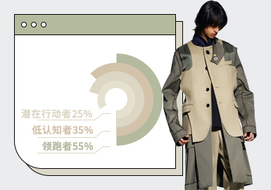 Overcoat -- The TOP Ranking of Menswear