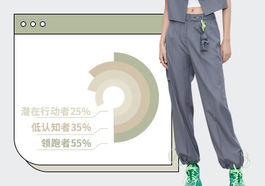 Trousers -- The TOP Ranking of Womenswear