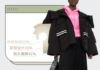 Puffa Jacket -- The TOP Ranking of Womenswear