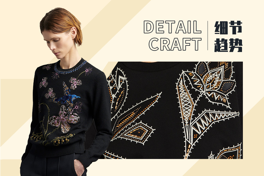 Elegant Embroidery -- The Craft Trend for Women's Knitwear