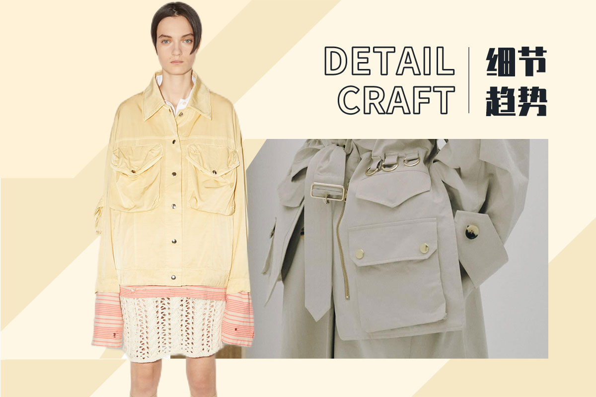 Restructured Pocket -- The Detail & Craft Trend for Women's Outerwear