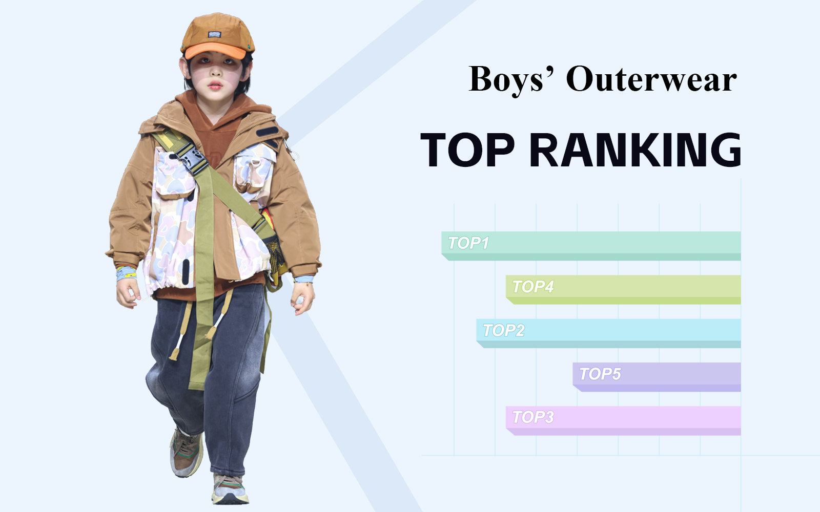The TOP Ranking of Boys' Outerwear