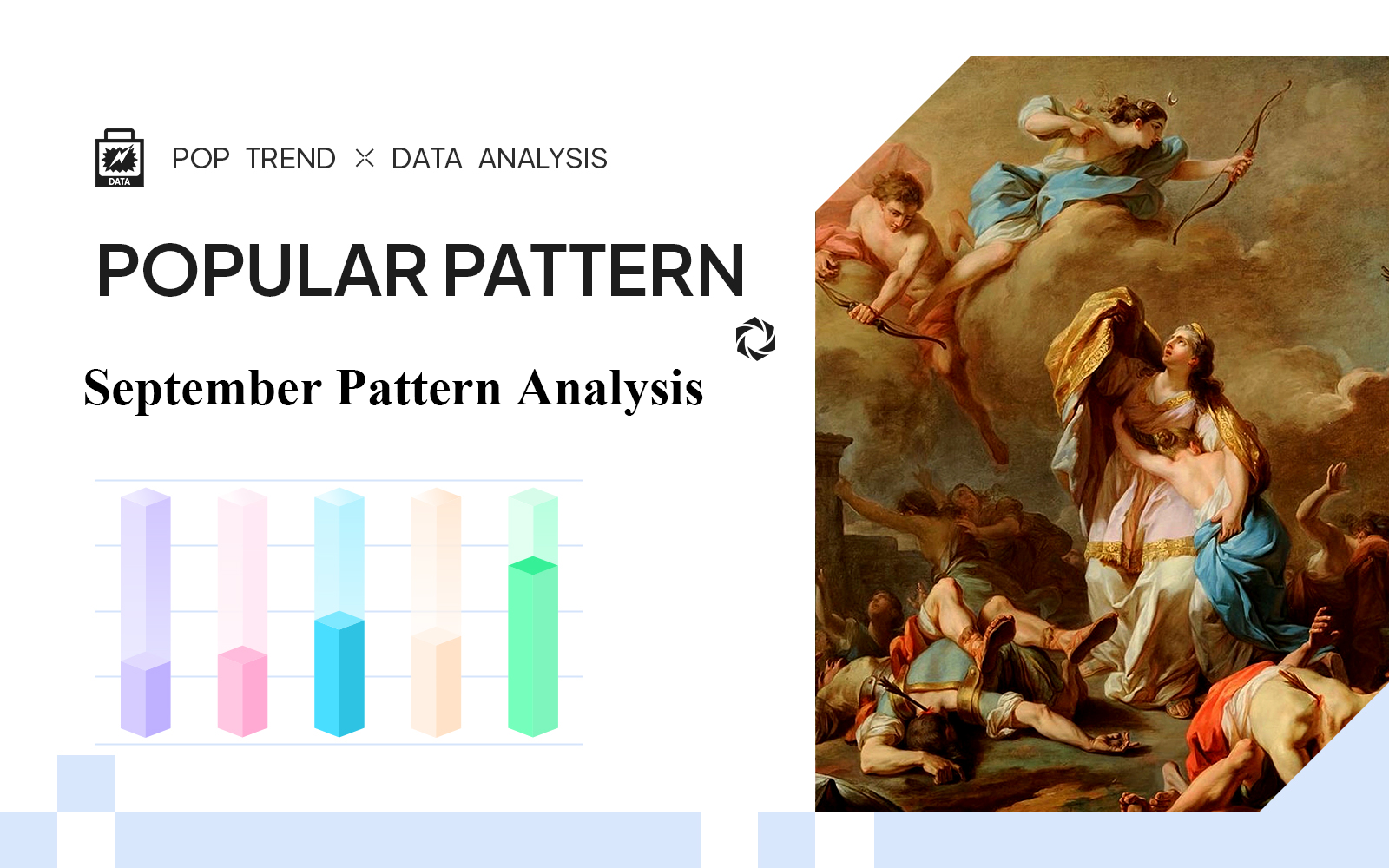 September -- The Analysis of Popular Patterns