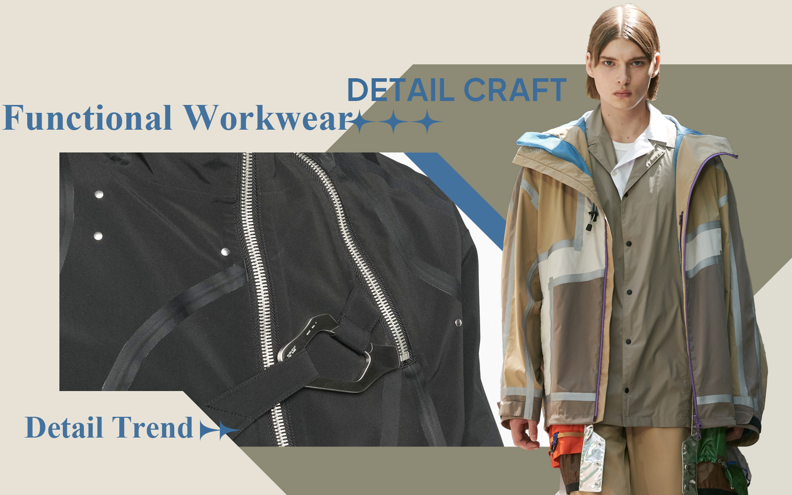 Functional Workwear -- The Detail & Craft Trend for Menswear