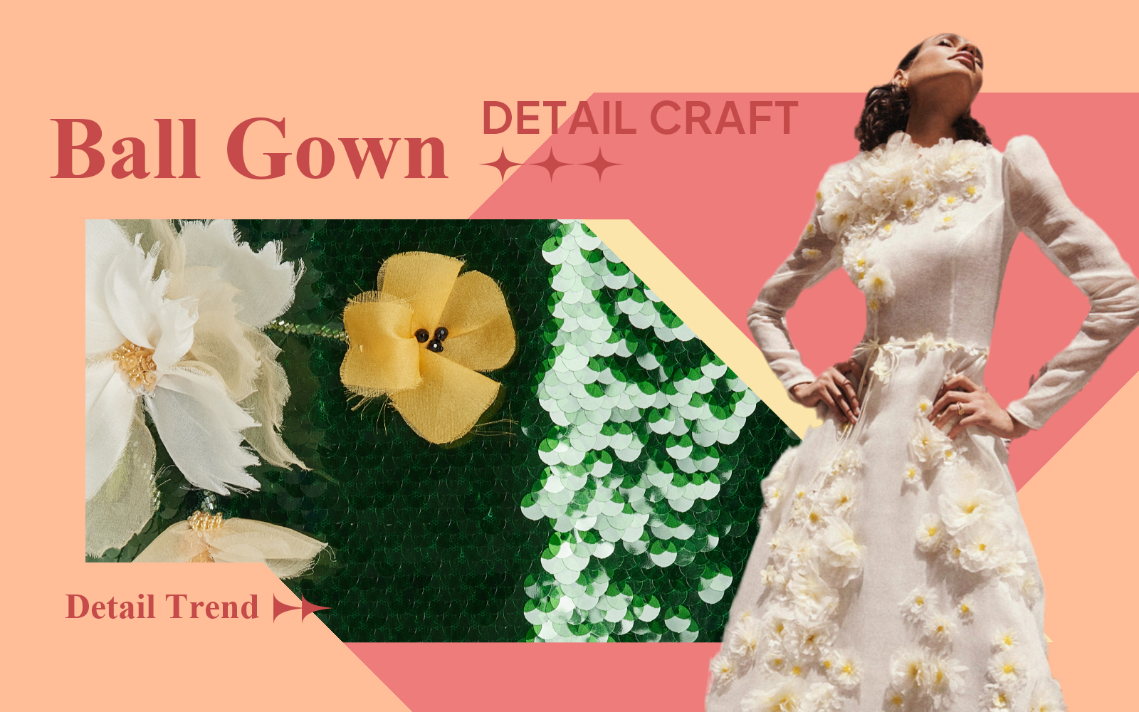 Flowers and Light -- The Detail & Craft Trend for Women's Ball Gown