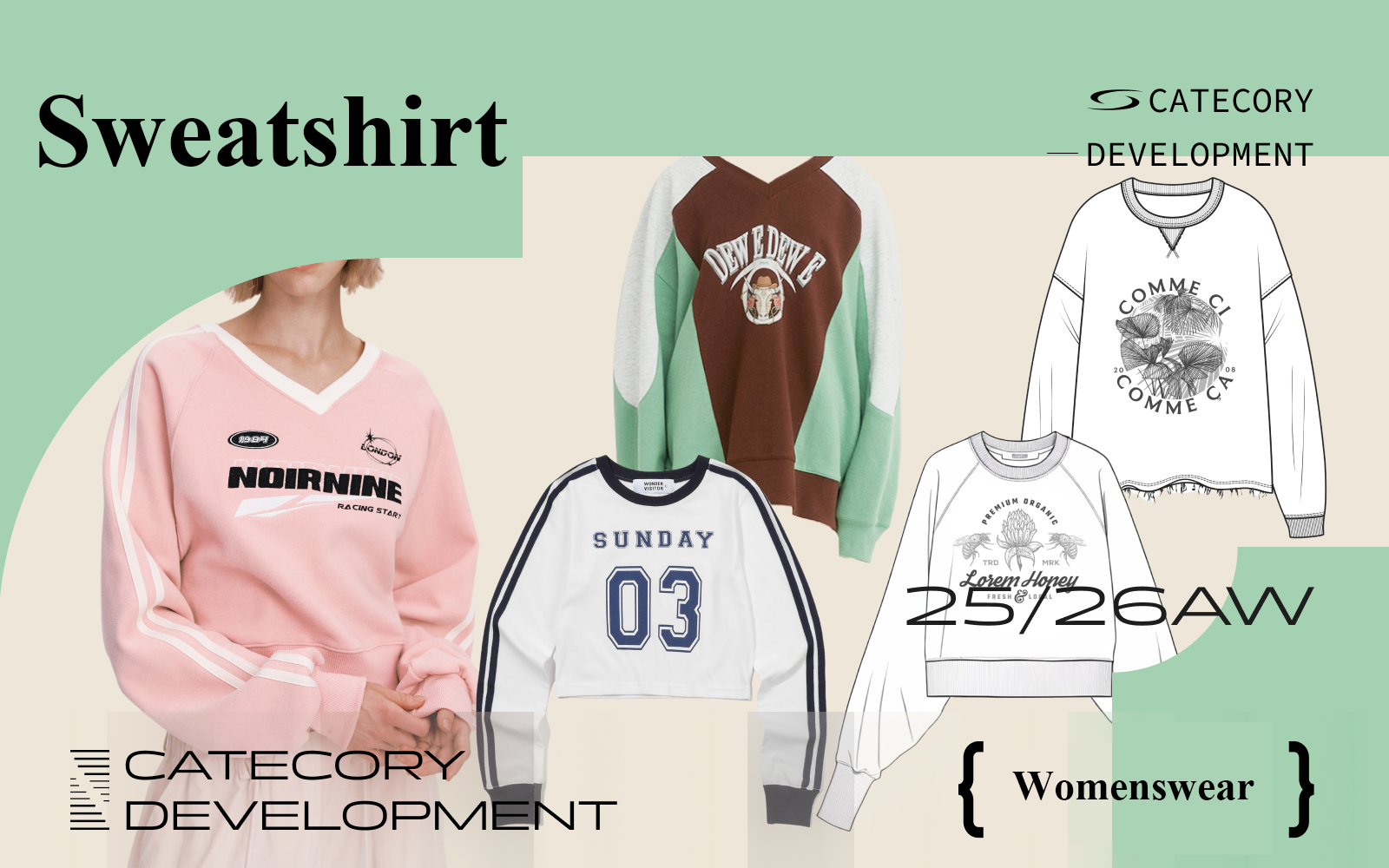 Sweatshirt -- The Design Development of Womenswear